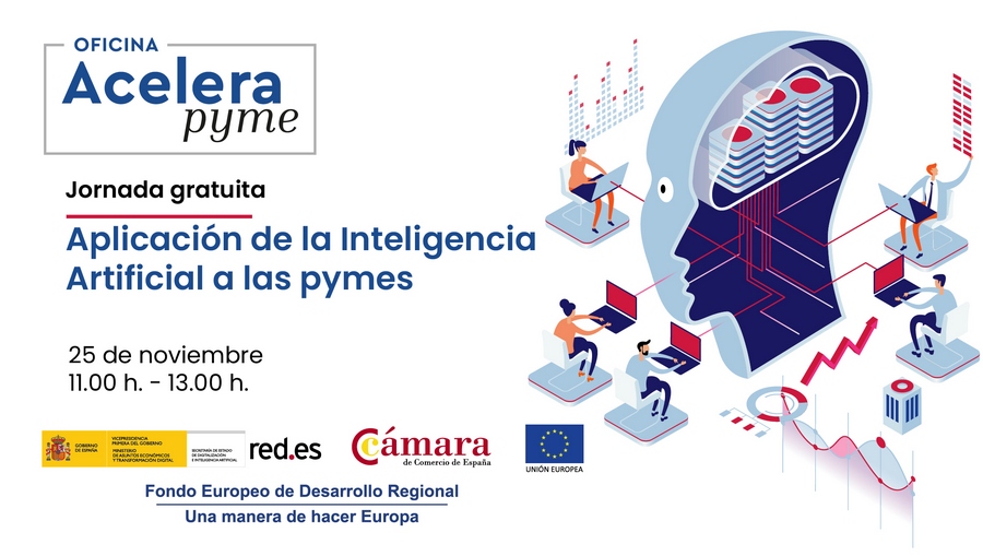 Aplicación de la Inteligencia Artificial a las pymes