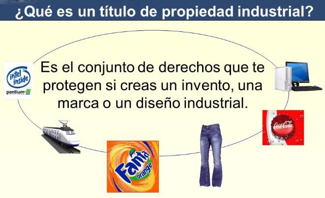 que es la propiedad industrial camara de espana