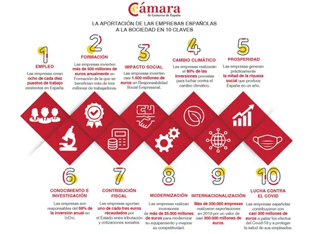 empresas2.png