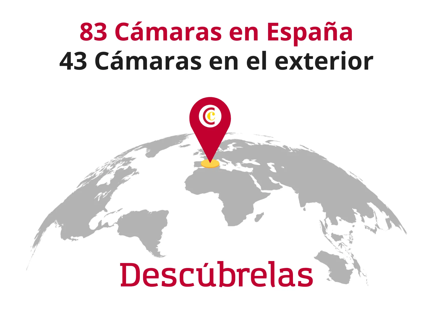 83 Cámaras en España. 43 Cámaras en el exterior. Descúbrelas.