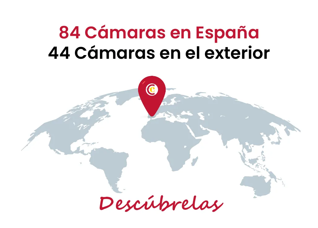 Red de cámaras