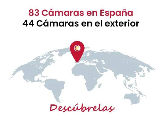 red de cámaras