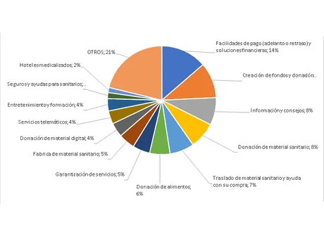 empresas-.png