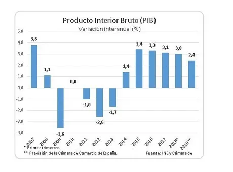 grafico.jpg