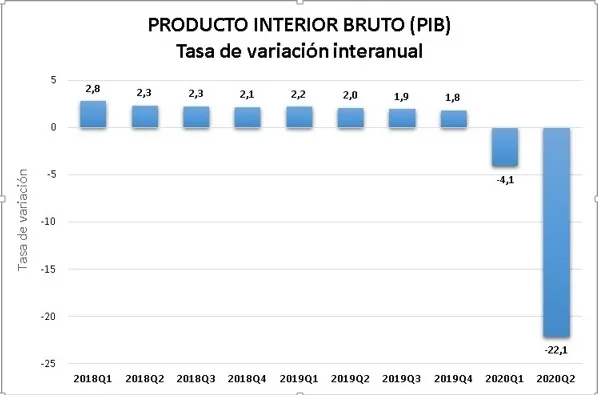 grafico.jpg