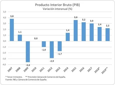 grafico_contabilidad.jpg