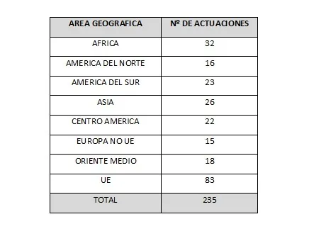 internacionalizacion.jpg