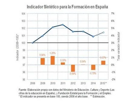 observatorio_formacion.jpg