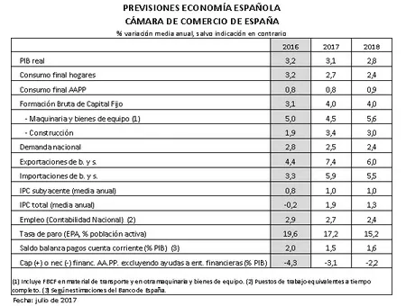 previsiones_home.png