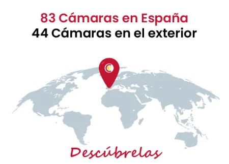 red de cámaras
